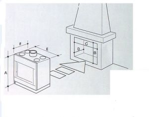 TERTIO TURBO 760V