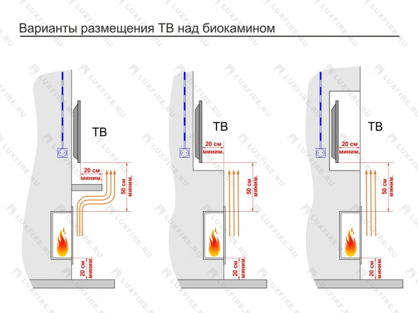 Встроенный биокамин Lux Fire Кабинет 530 S